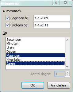 Dialoogscherm groeperen